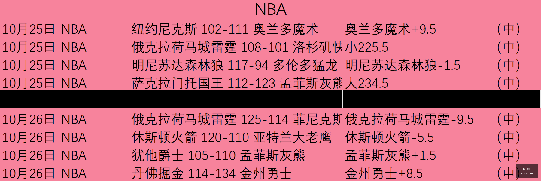 英雄联盟,冠军战队,荣耀背后的,M6米乐,米乐体育,米乐平台,M6平台,米乐娱乐