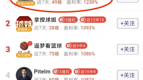 阿里巴巴大举投资AI，800亿港元募资超额认购3倍，未来科技巨头布局