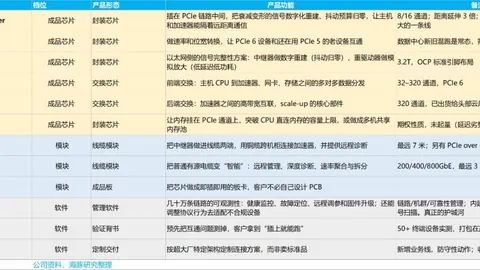 梅西告别战：阿根廷传奇球星告别时刻，蓝白战袍21年生涯终章