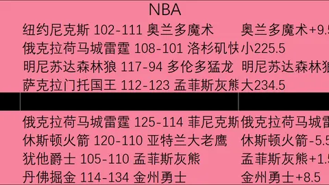 英雄联盟11冠军战队米乐娱乐：荣耀背后的训练